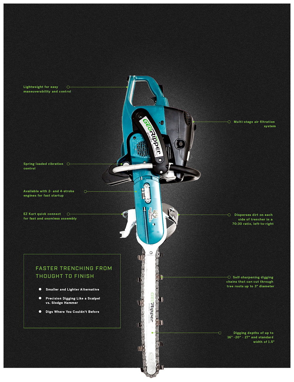 Mini Trencher (S/H/M series)